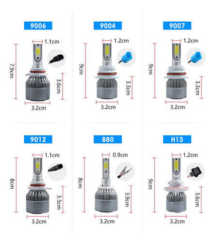 H7 Blanco Kit Faros Led Luz Alta Y Baja For Audi