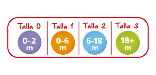 Imagen 5 de 6 de Chupones Space - Talla 1 0/6 M T (2 Unidades) Nuk