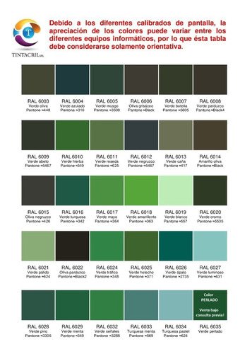 Imagen 5 de 9 de Pintura Esmalte Epoxi Gris Ral 7035 Kit 4.5 Lts.