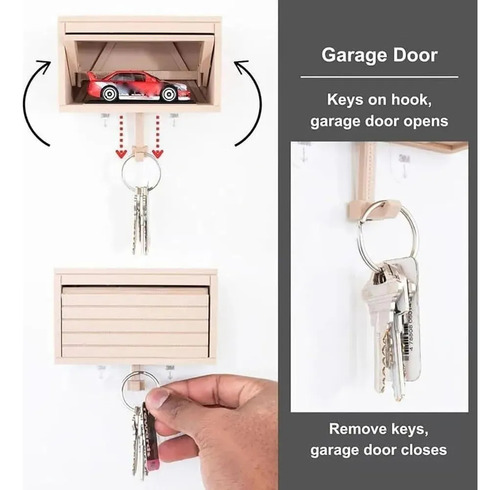 Llavero De Garaje Para Coche Con Puerta Se Abre Pared Llave Gris Oscuro