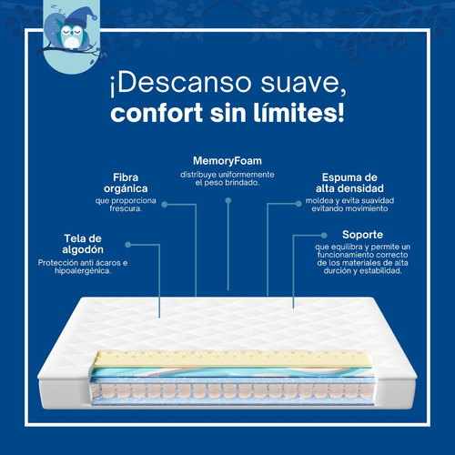 Colchón Maul Gold Xl Queen Size Memory Foam 25cms Altura