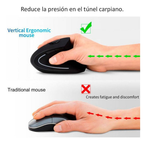 Mouse Ergonómico Inalámbrico Vertical 3600 Dpi D5 Usb Negro