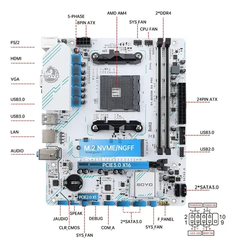 Kit Upgrade Gamer Ddr4 - Ryzen 5 2600x + Placa Mãe + 16gb