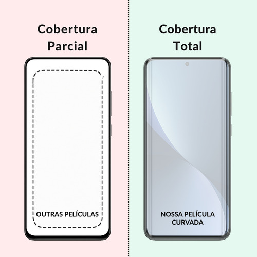 3 Película Curvada 3d Para Xiaomi Mi 13 Lite Tela 6.55 Pol
