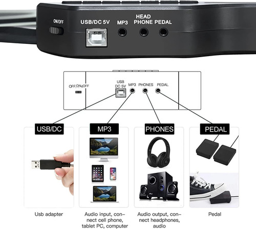 Batería Electrónica Bud K, Portátil, Recargable , C/ Altavoz