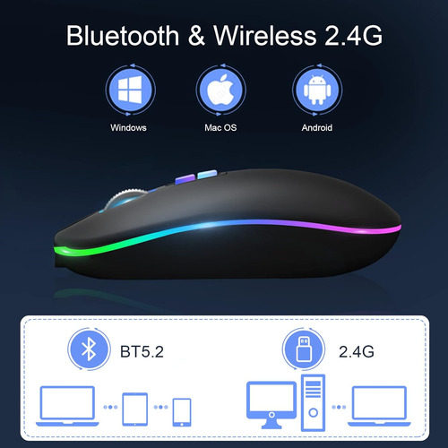 Kbcase Led Mouse Inalámbrico Mouse Silencioso Bluetooth 2.4g