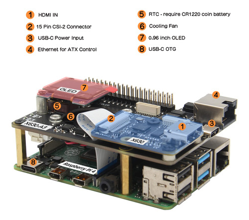 Kit Kvm Geekworm Kvm-a3 Para Raspberry Pi 4 Con Accesorios