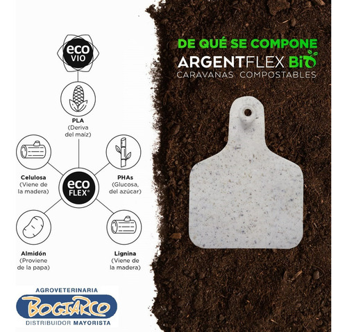 50 Caravanas Hacienda Bio Compostables + Pinza Envio Gratis