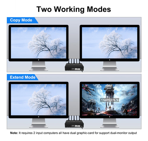 Wiistar - Conmutador Kvm Hdmi Dp 2 Monitores 2 Computadoras
