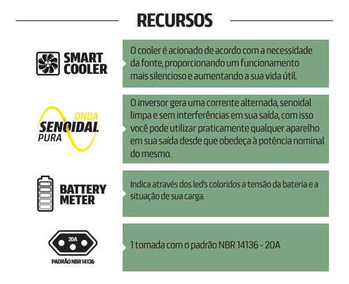 Inversor Usina 800w 24v 110v Senoidal 1600w De Pico