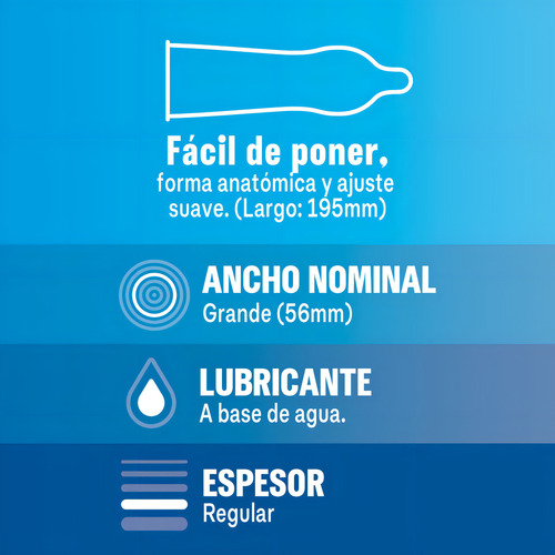 Durex Clásico Caja 3 Condones Preservativos Látex Lubricados