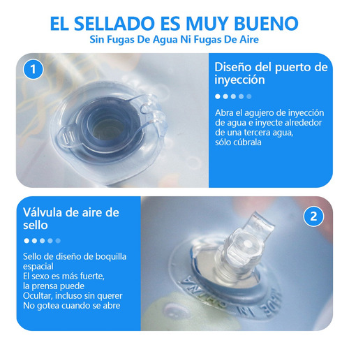 Cojín Agua Inflable Tapete Para Bebe Estimulacion Temprana Azul