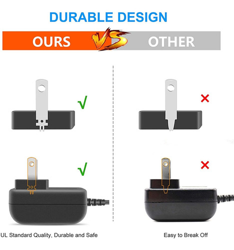 Cable De Alimentación De 24 V Para Philips Hue Juego Hdmi Si