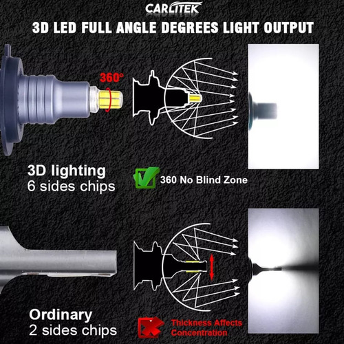Par Ampolleta Turbo Led Minih7 360grado 72 Chip Csp 25.000lm