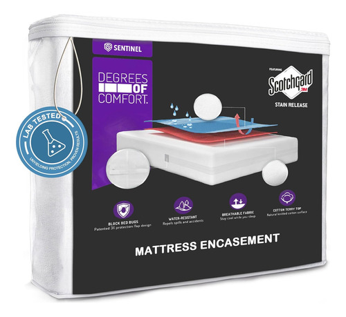Protector De Colchón Queen Size Impermeable Con Cremallera -