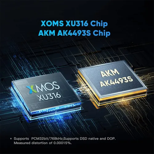 Smsl Po100ak Digital Analog Converters Ak4493s Xmos Xu3...