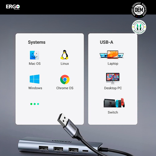 Hub Ugreen 5en1 Usb-c Multipuerto 5gbps Micro 5v Rj45 Pc Mac