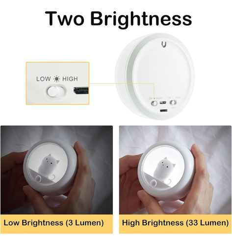 Luz Magnética Con Sensor De Movimiento Para Gatos Con Soport