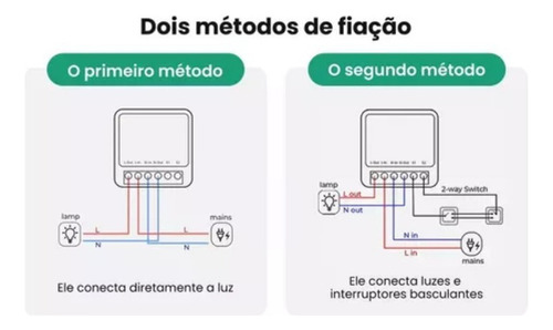 _ 5 Mini Interruptores Inteligentes Wifi Para