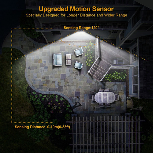 Imagen 6 de 10 de Lámpara Solar Para Exteriores Y Jardin 3 Modos 104 Led