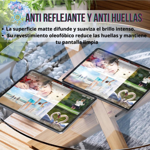 2 Micas De Hidrogel Pantalla Para Zte Axon 40 Lite