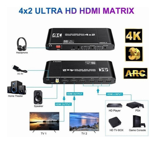 Divisor Kuwfi Hdmi Matrix 4k 60hz Hdr 4 Entradas 2 Salidas