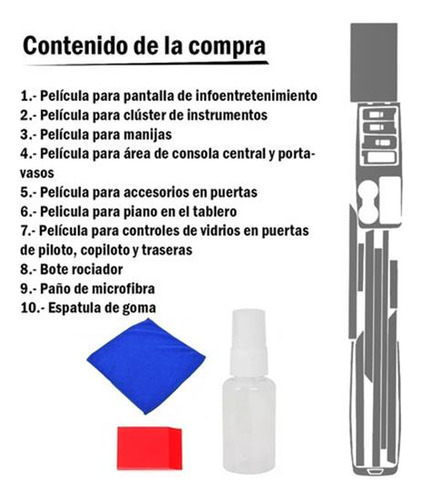 Kit De Película Protectora Ppf For Jetour Dashing 2024