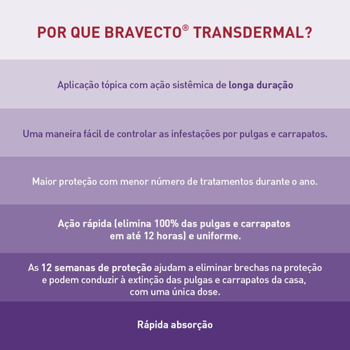 Bravecto Transdermal De 20 A 40 Kg Antipulgas Envio Imediato