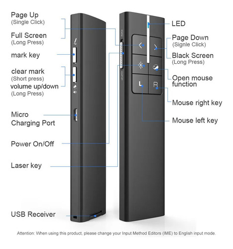 Presentador Puntero Laser Air Mouse Powerpoint Prezi Keynote