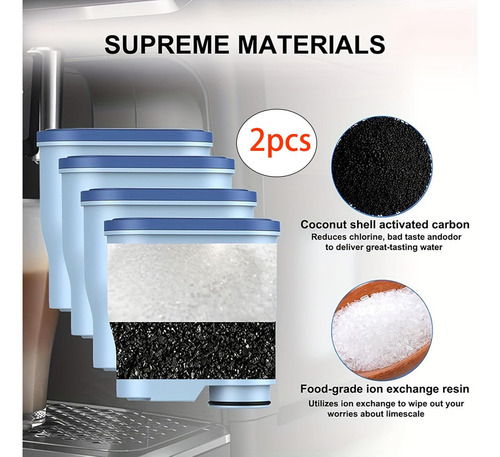 Limpiador De Cartuchos De Filtro De Agua Para 2 Piezas