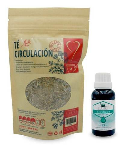 Paquete 1 Té Circulación Y 1 Microdosis Circulación Florece