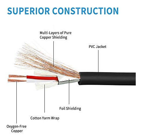 Cable De Audio Xlr A 3.5mm - 10 Ft