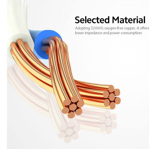 Cable De Red Ethernet Sin Oxígeno Cat 7, Velocidad 32 Awg