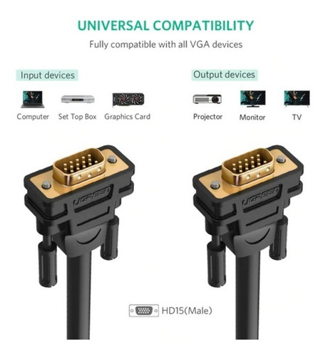 Cabo Full Hd Ugreen Vga Para Vga - 2 Metros