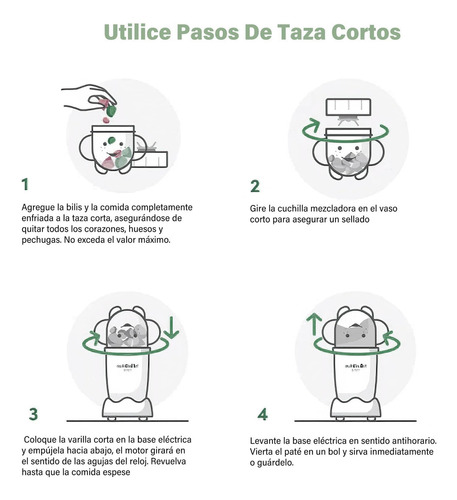 Beboki licuadora para papillas bebe 900ml Procesador De Alimentos Bebe Licuadora Papilla 11 En 1,sistema Completo Para Hacer Alimentos Baby Complete Food-making System,licuadora Papilla