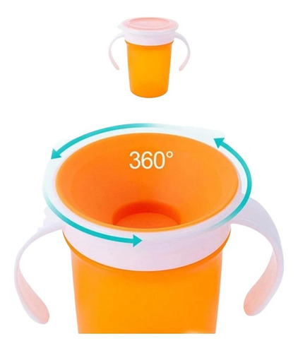 Imagen 2 de 7 de Vaso 360° Bebes Antiderrame Silicona Ideal Niño Y Bebe