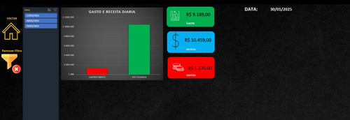 Planilha (controle E Gestao Financeira)