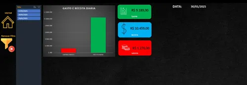 Planilha (controle E Gestao Financeira)