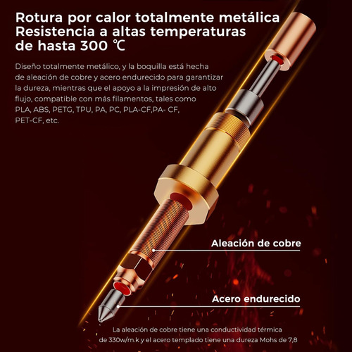 Bloque De Calentamiento Para Impresora 3d Creality K1 Max