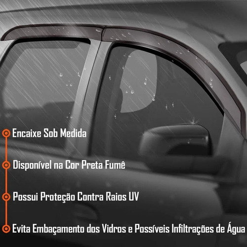 Calha Chuva Defletor Fumê Ford Ka Hatch 2017 2018 2019 2020