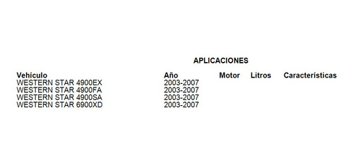 Sensor Presión Barométrica Freightliner Century Class 99-03