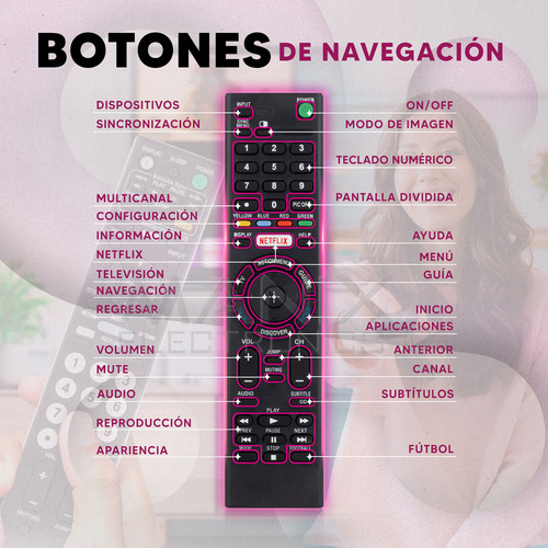 Control Remoto Compatible Con Sony Rmt-tx100u Smart Netflix 4 Pilas AAA Divitech® Incluidas