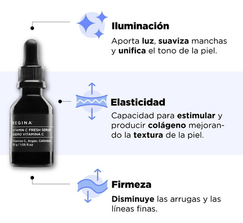 Imagen 4 de 7 de Vitamina C | Fresh Serum
