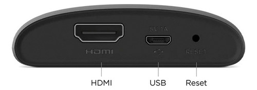 Reproductor De Streaming Roku Express 3960r