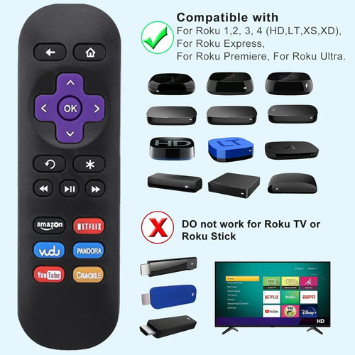 Pack 2x Control Roku Streaming Express 1 2 3 4 (no Stick)