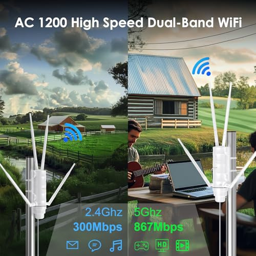 Extensor Wifi Exterior Ac1200, Extensor Wifi Wavlink Signal