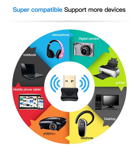 Imagem 4 de 8 de Mini Micro Adaptador Bluetooth Pc Computador Notebook 5.0