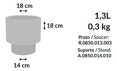 Vaso De Polietileno Redondo Loft S / Suporte Tam 18 X 18 Cm Cor Antique Preto