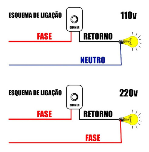 Imagem 5 de 7 de Dimer Controlador De Velocidade Para Esmerilhadeira - 3000w-