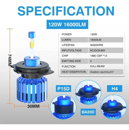 Bombillo Led M4pro 16.000lm H4